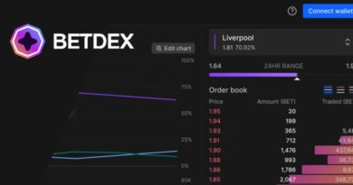 Solana-powered sports betting platform BetDEX to release ahead of World Cup