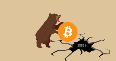 Bitcoin Bears Are Likely To Dominate Longer: Traditional Markets To Blame?
