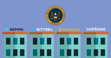 Breaking! Bittrex Global Stands Strong Against SEC Lawsuit, Confirms No Services Provided To US Customers